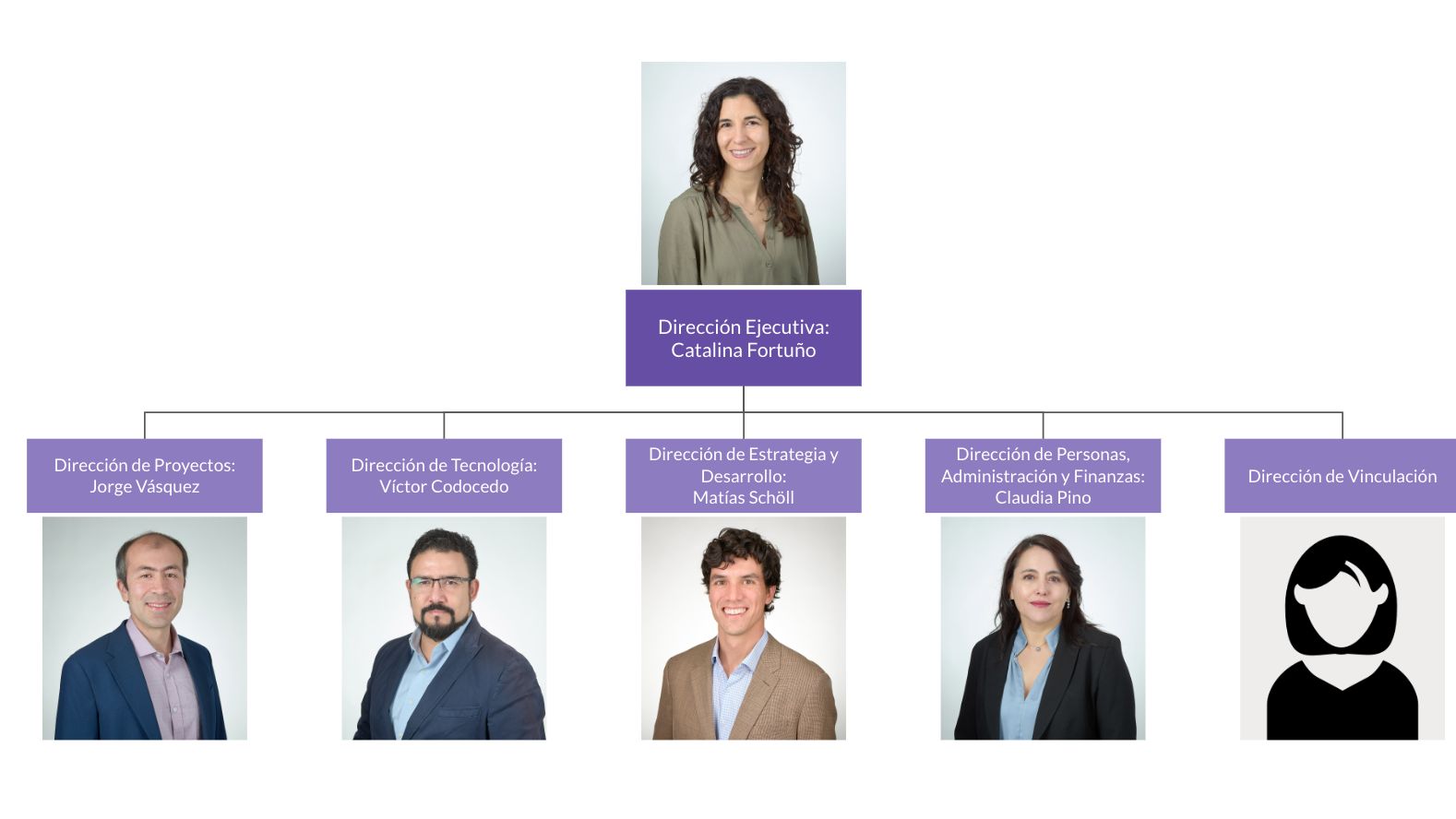 Captura De Pantalla 2025 03 14 A Las 1704 03